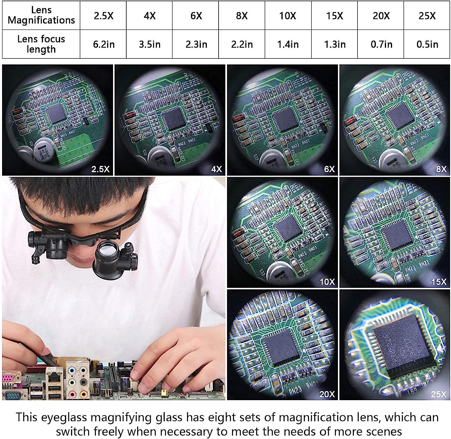 LED 라이트 돋보기가있는 헤드 장착형 돋보기 2.5/ - Electronics Repair Glasses 리뷰 및 가격