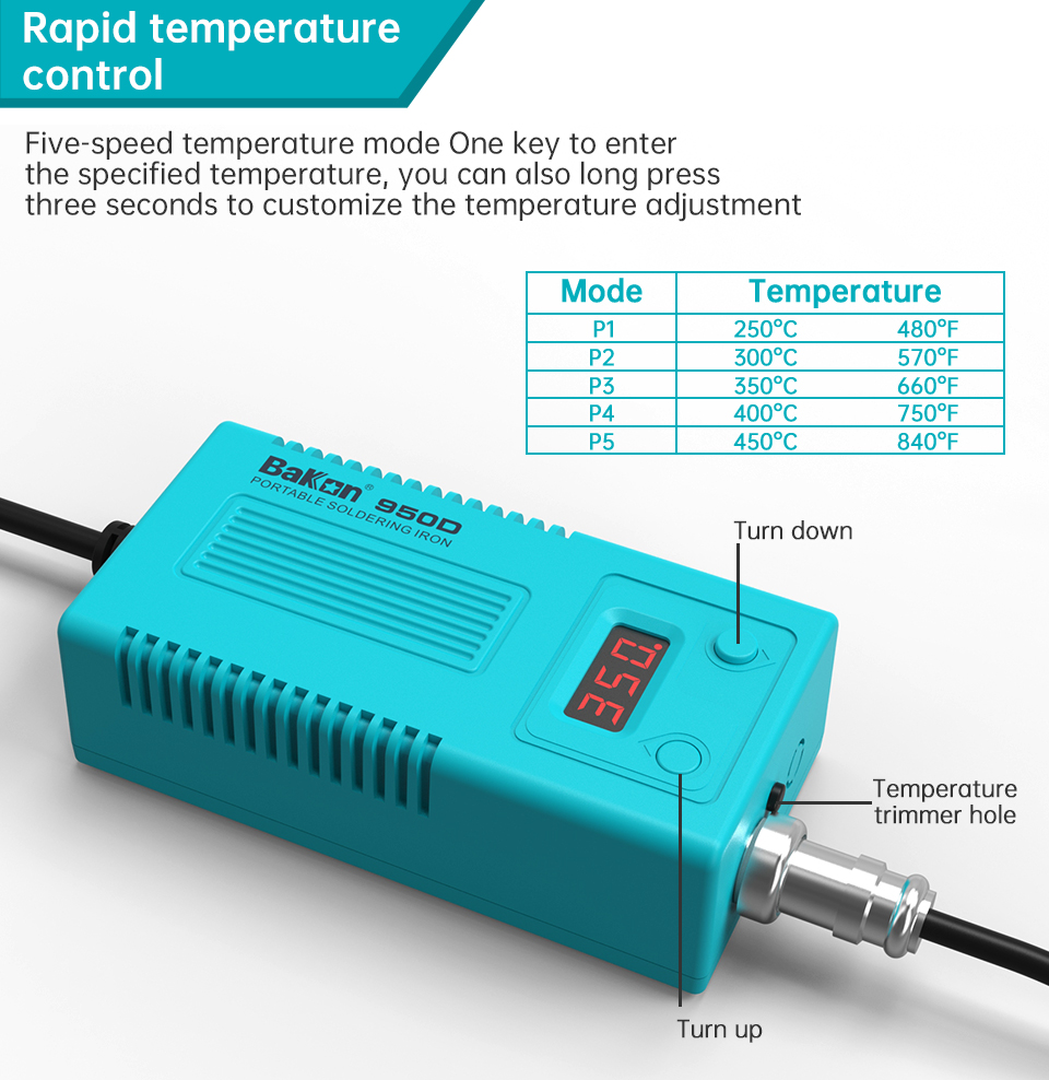 바콘 BK950D 납땜 스테이션 에스테시온 T12 온도 - Electronics Repair Business 리뷰 및 가격