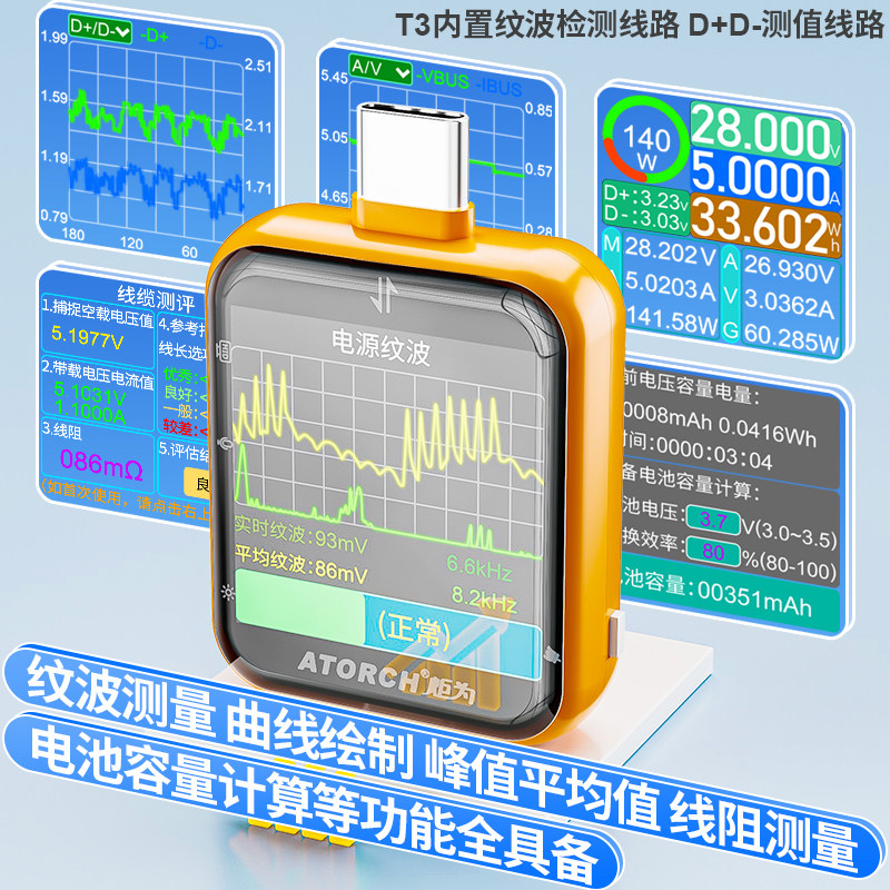 T3 터치스크린 고정밀 Type-c PD3.2 테스터  - Usb Ammeter Tester 리뷰 및 가격