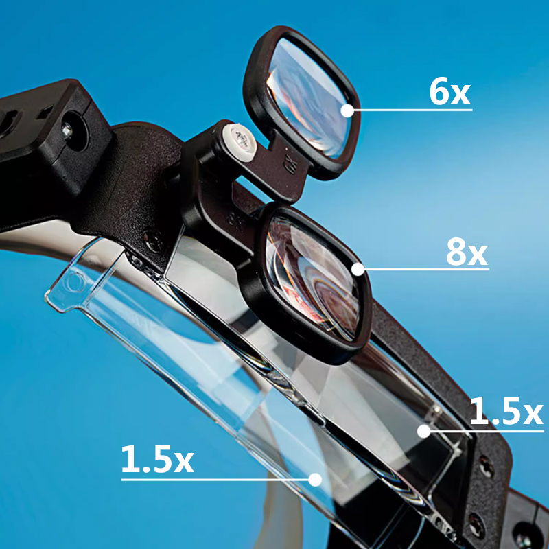 새로운 헤드밴드 돋보기 LED 조명 루페 현미경 안경, - Electronics Repair Glasses 리뷰 및 가격