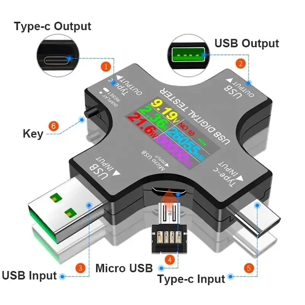 USB 테스터 Type-C PD 컬러 디지털 전압계 전 - Usb Ammeter Tester 리뷰 및 가격