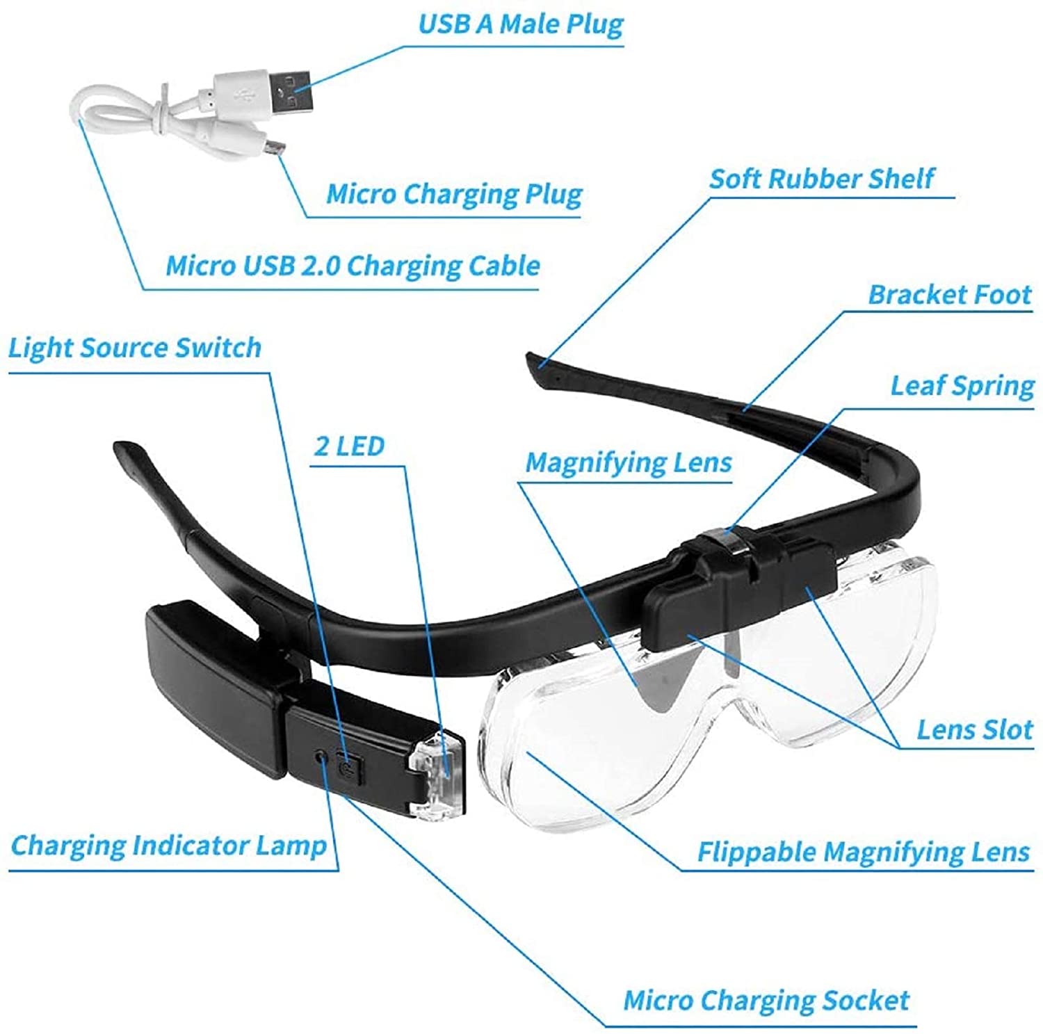 돋보기 돋보기 1.5X/2X/ 2.5X/3.5X/4X/ - Electronics Repair Glasses 리뷰 및 가격